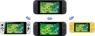 GameShare with friends 